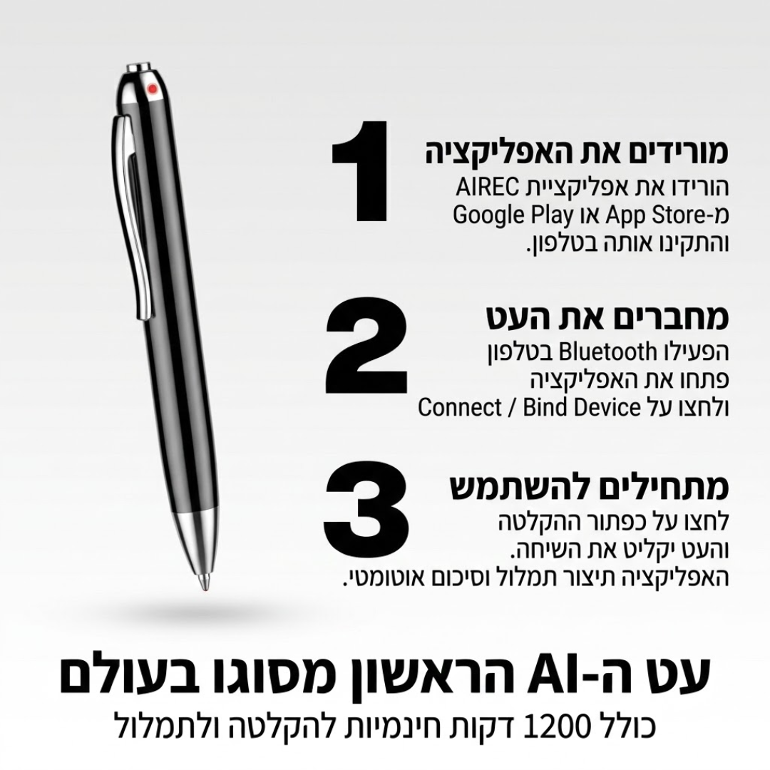 Memopen - עט הAI הראשון מסוגו בעולם